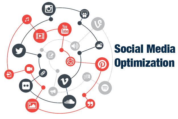 gurgaon smo services