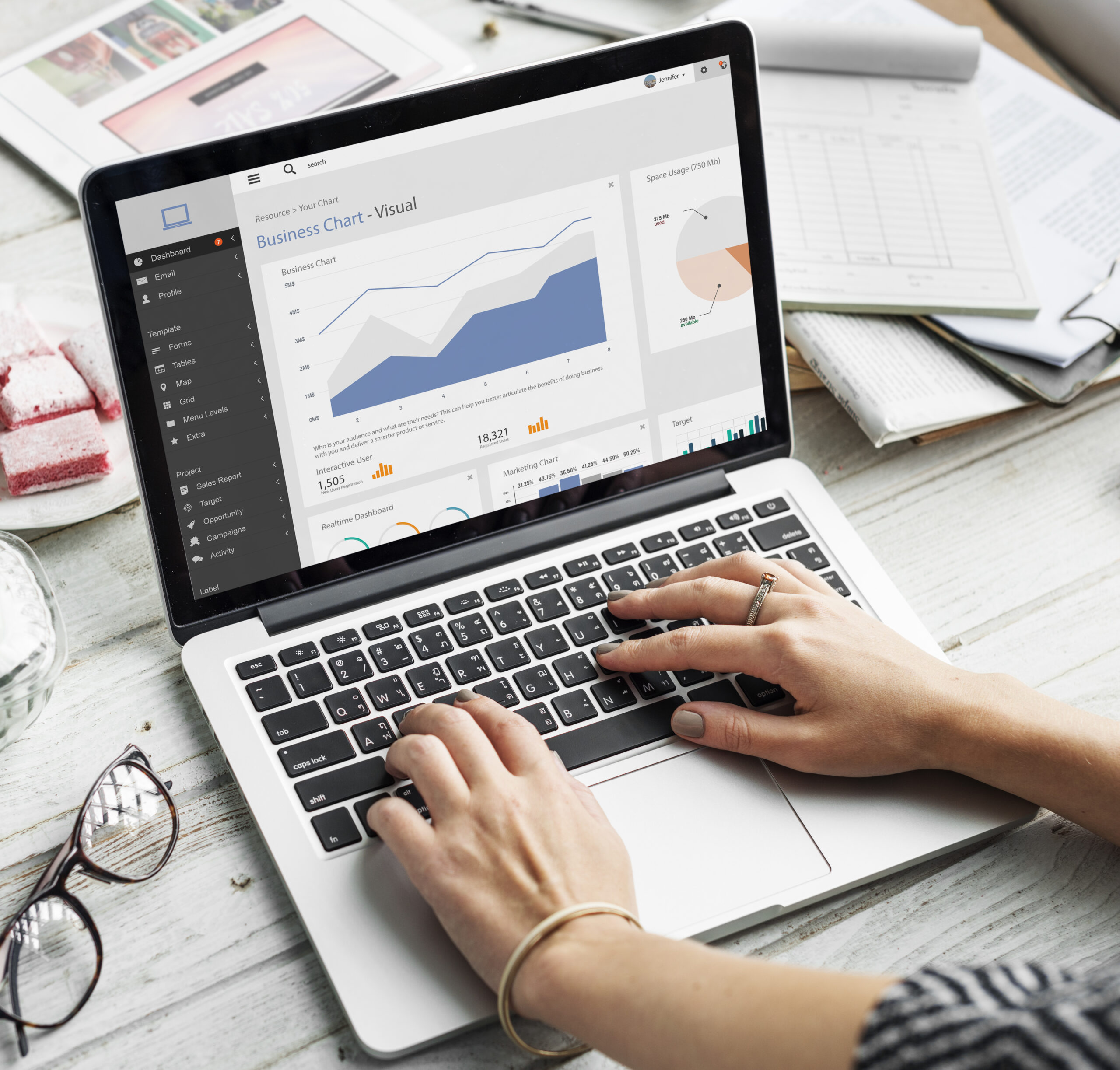 ppc service in gurgaon